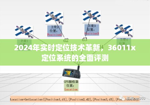 2024年实时定位技术革新，全面评测36011x定位系统