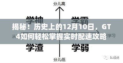 GT4实时配速攻略揭秘，历史上的12月10日如何轻松掌握配速技巧？