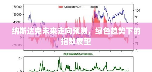 纳斯达克绿色趋势下的未来指数展望