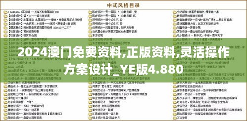 2024澳门免费资料,正版资料,灵活操作方案设计_YE版4.880