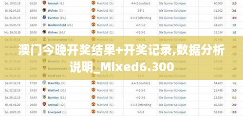 澳门今晚开奖结果+开奖记录,数据分析说明_Mixed6.300