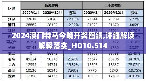 2024澳门特马今晚开奖图纸,详细解读解释落实_HD10.514