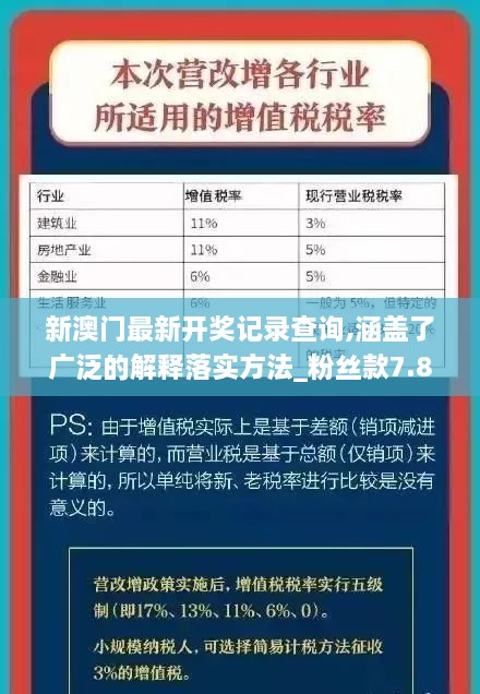 新澳门最新开奖记录查询,涵盖了广泛的解释落实方法_粉丝款7.854