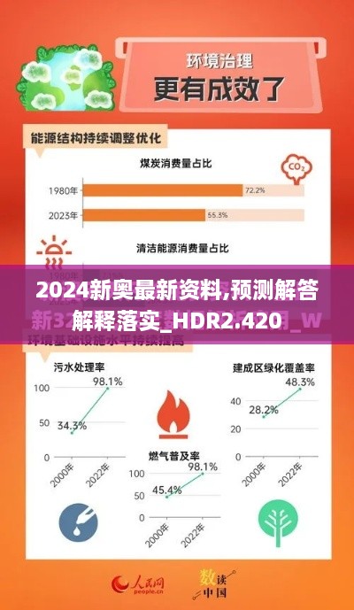 2024新奥最新资料,预测解答解释落实_HDR2.420