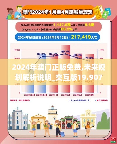 2024年澳门正版免费,未来规划解析说明_交互版19.907