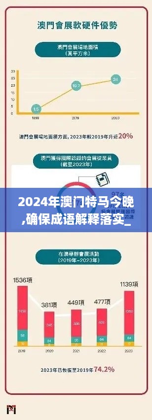 2024年澳门特马今晚,确保成语解释落实_Linux6.840