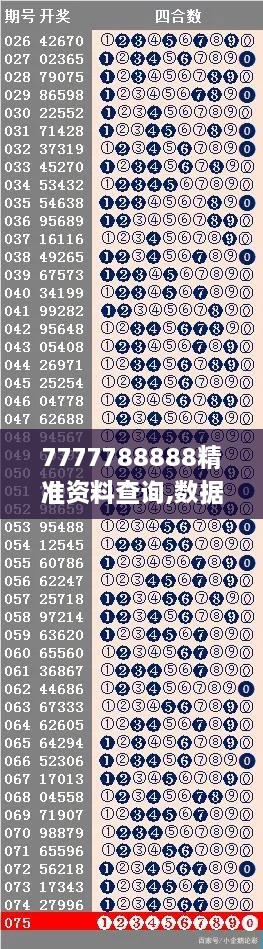 7777788888精准资料查询,数据解答落实_创新版6.709