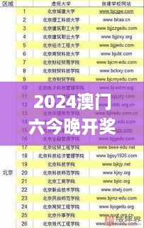 2024澳门六今晚开奖结果出来,可靠执行计划_娱乐版4.712