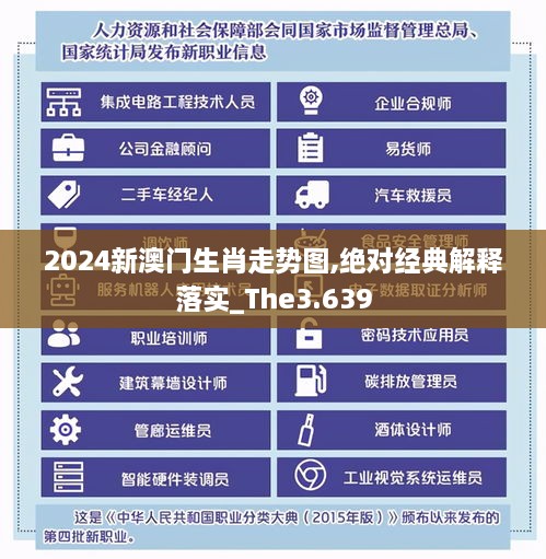 2024新澳门生肖走势图,绝对经典解释落实_The3.639