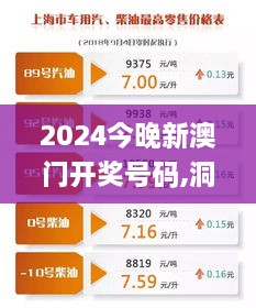 2024今晚新澳门开奖号码,洞察最新开奖趋势_升级版5.153