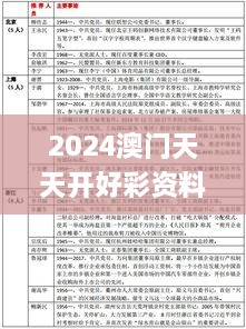 2024澳门天天开好彩资料？,权威诠释推进方式_Z4.346