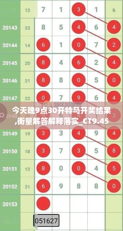 今天晚9点30开特马开奖结果,衡量解答解释落实_CT9.459