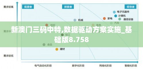 新澳门三码中特,数据驱动方案实施_基础版8.758