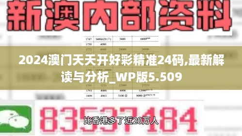 2024澳门天天开好彩精准24码,最新解读与分析_WP版5.509