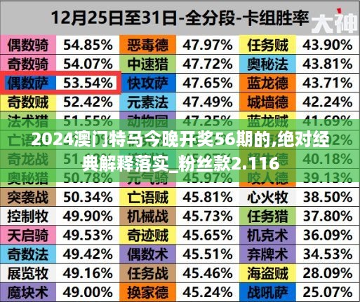 2024澳门特马今晚开奖56期的,绝对经典解释落实_粉丝款2.116