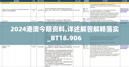 2024港澳今期资料,详述解答解释落实_BT18.906