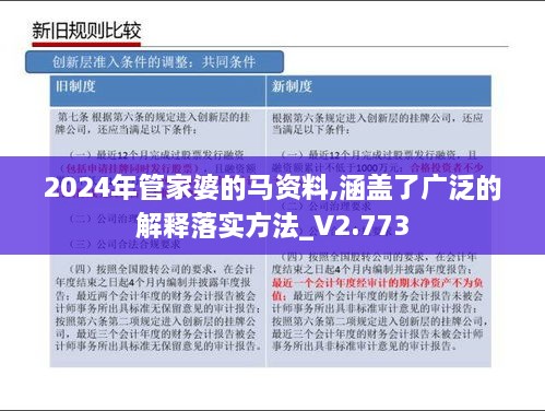 2024年管家婆的马资料,涵盖了广泛的解释落实方法_V2.773