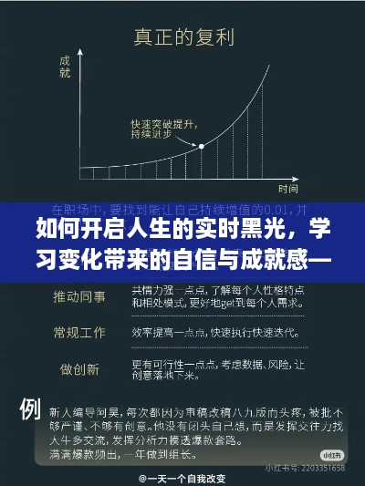 开启人生黑光，学习变化，自信成就——以S15为例的启示之路