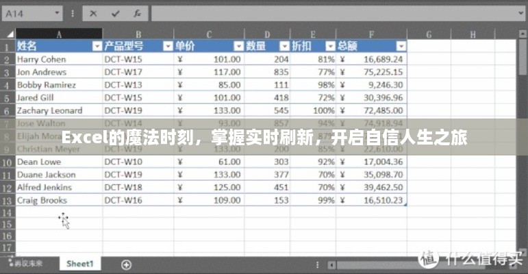 Excel实时刷新秘籍，掌握魔法时刻，开启自信人生之路