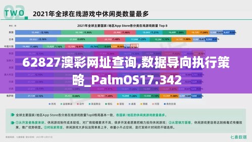 62827澳彩网址查询,数据导向执行策略_PalmOS17.342