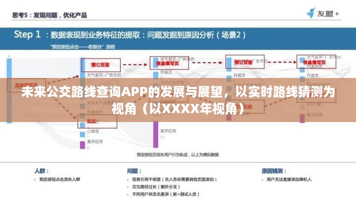 未来视角，实时公交路线查询APP的发展与展望——XXXX年展望的视角