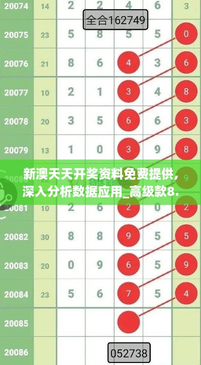 新澳天天开奖资料免费提供,深入分析数据应用_高级款8.265