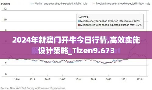 2024年新澳门开牛今日行情,高效实施设计策略_Tizen9.673