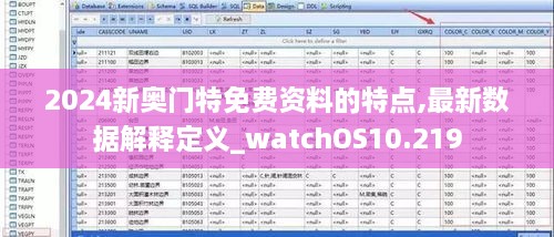 2024新奥门特免费资料的特点,最新数据解释定义_watchOS10.219