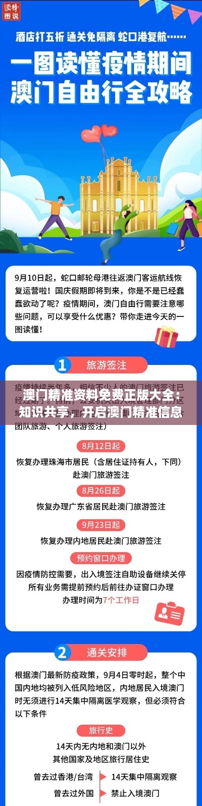 澳门精准资料免费正版大全：知识共享，开启澳门精准信息的新纪元