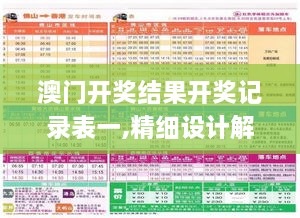 澳门开奖结果开奖记录表一,精细设计解析策略_T6.968