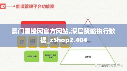 澳门雷锋网官方网站,深层策略执行数据_zShop2.404