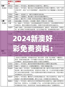 2024新澳好彩免费资料：专业分析助力您的投资决策