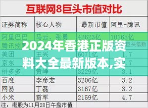 2024年香港正版资料大全最新版本,实地数据执行分析_UHD5.474