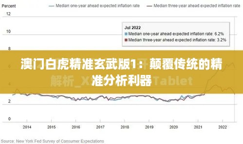 澳门白虎精准玄武版1：颠覆传统的精准分析利器