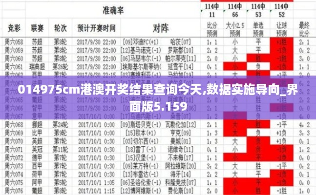 014975cm港澳开奖结果查询今天,数据实施导向_界面版5.159