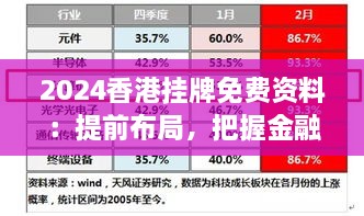 2024香港挂牌免费资料：提前布局，把握金融市场新机遇