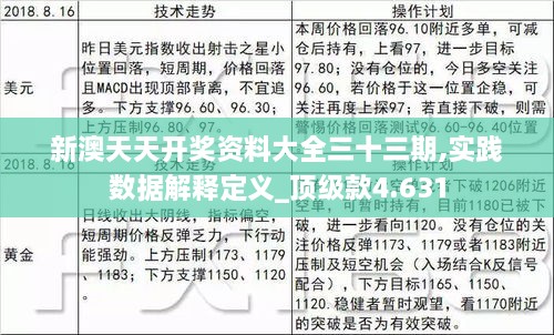 新澳天天开奖资料大全三十三期,实践数据解释定义_顶级款4.631