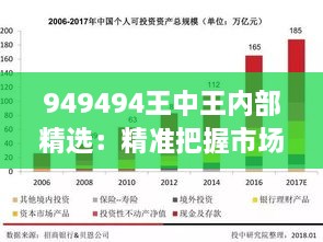 949494王中王内部精选：精准把握市场脉搏，释放投资潜力