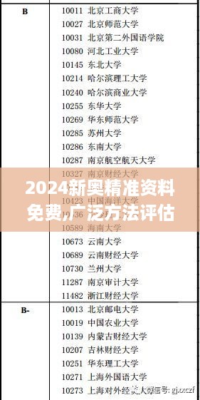 2024新奥精准资料免费,广泛方法评估说明_旗舰版10.930