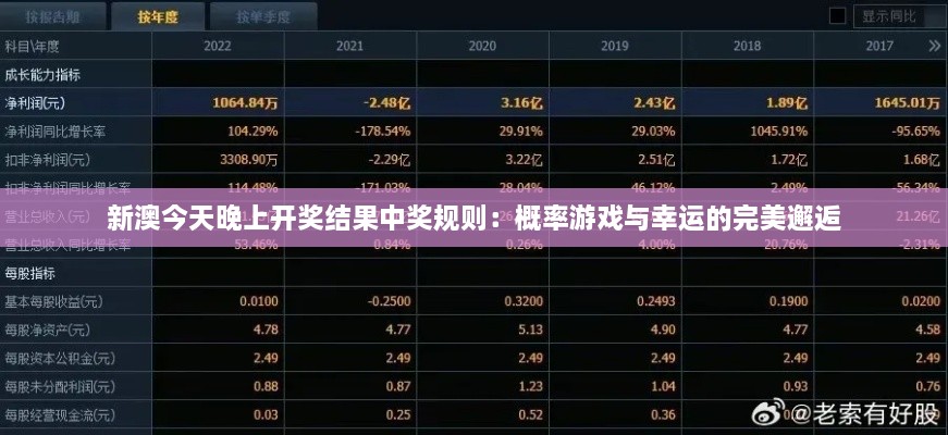 新澳今天晚上开奖结果中奖规则：概率游戏与幸运的完美邂逅