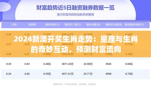 2024新澳开奖生肖走势：星座与生肖的奇妙互动，预测财富流向