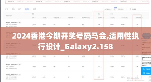 2024香港今期开奖号码马会,适用性执行设计_Galaxy2.158