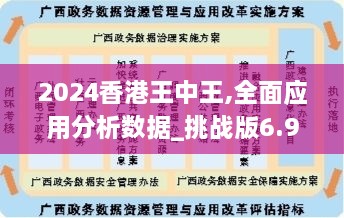 2024香港王中王,全面应用分析数据_挑战版6.955