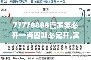 77778888管家婆必开一肖四期必定开,实证分析解析说明_尊贵版3.753