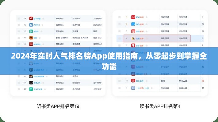 从零起步到掌握全功能，2024年实时人气排名榜App使用指南