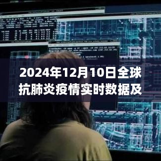 全球抗肺炎疫情实时数据及分析（截至日期，2024年12月10日）