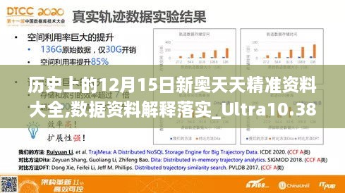 历史上的12月15日新奥天天精准资料大全,数据资料解释落实_Ultra10.380