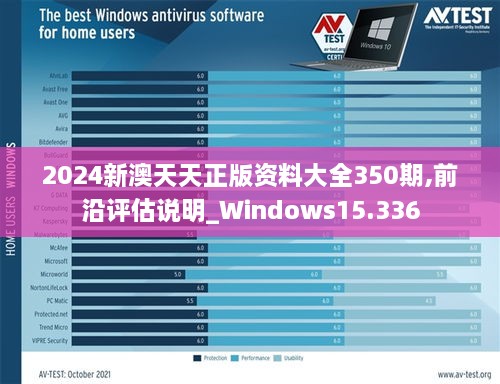 2024新澳天天正版资料大全350期,前沿评估说明_Windows15.336