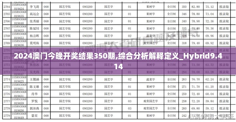 2024澳门今晚开奖结果350期,综合分析解释定义_Hybrid9.414