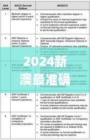 2024新澳最准确资料,系统解析说明_增强版5.459